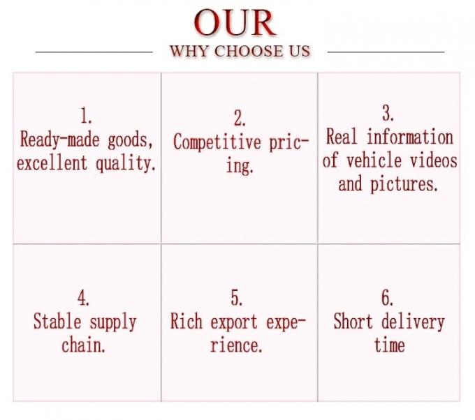 Chang′an CS75 Plus 2.0t 2022 Model Brand New Car  Gasoline